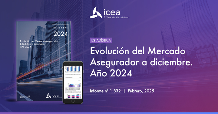 Evolución del Mercado asegurador a diciembre. Año 2024