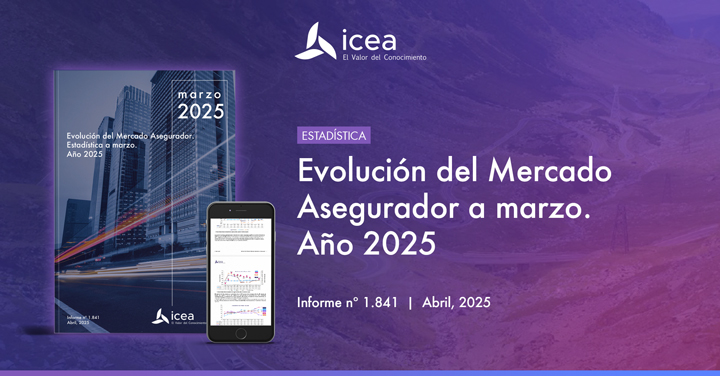 Evolución del Mercado Asegurador a marzo. Año 2025